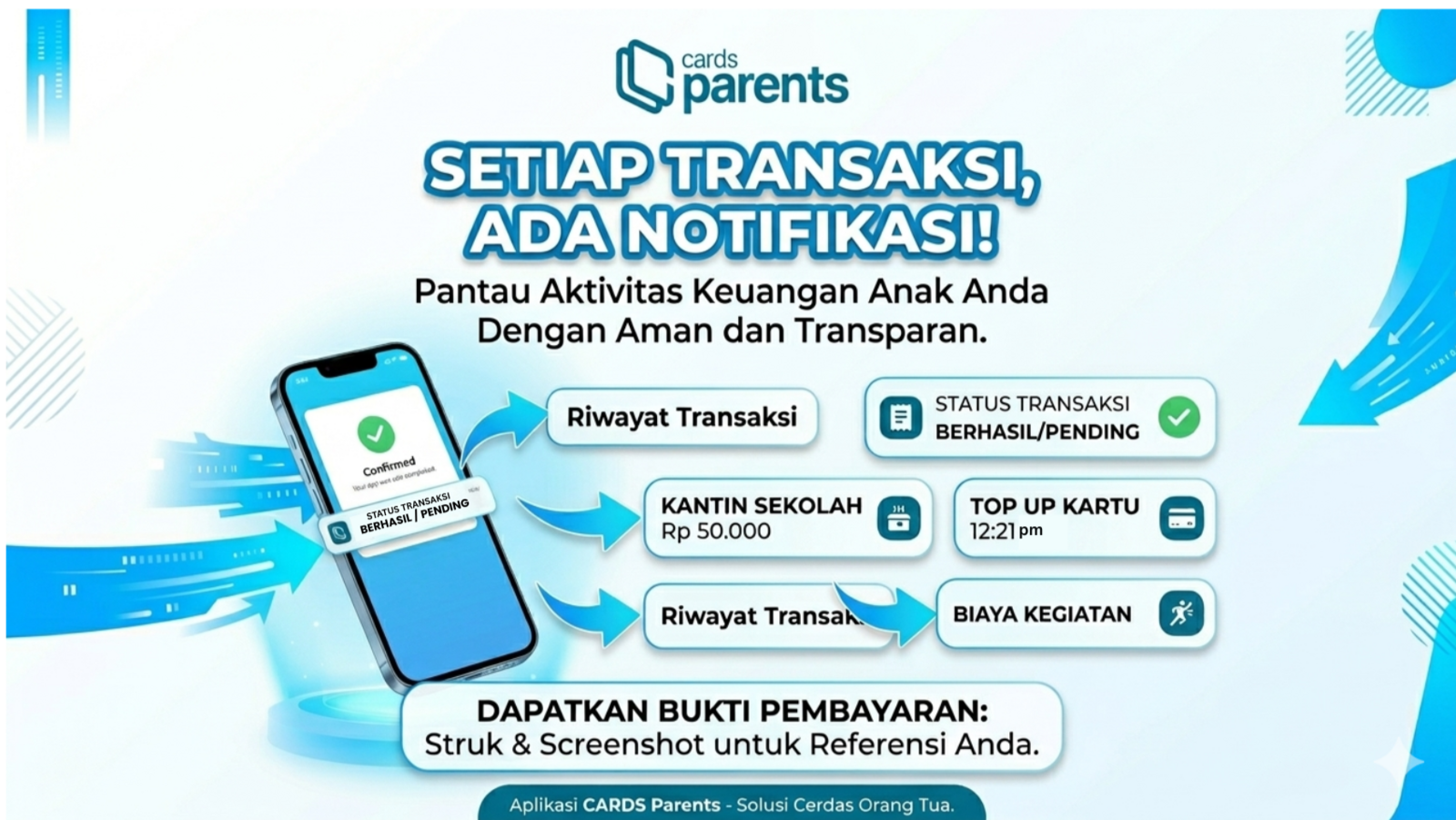 Apakah Ada Notifikasi Setiap Transaksi?
