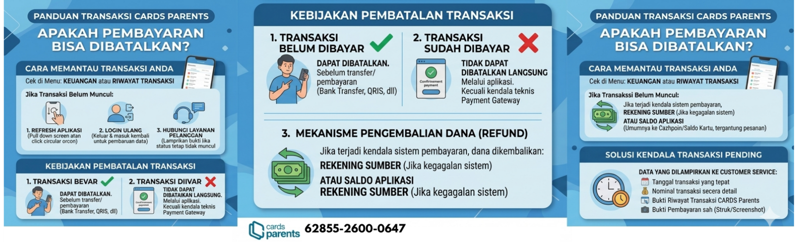 Apakah Pembayaran Bisa Dibatalkan?