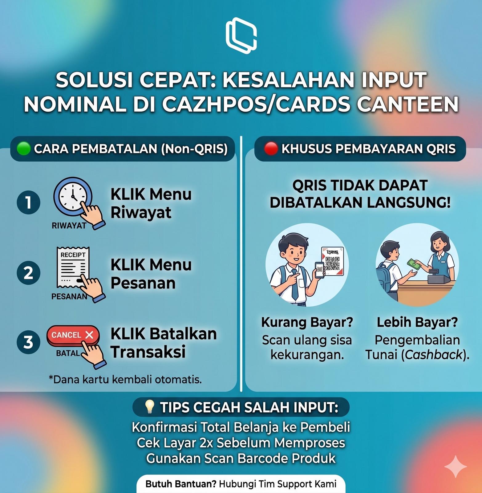 Bagaimana Jika Kasir Salah Menginput Nominal Transaksi Pada CAZHPOS/CARDS CANTEEN ?