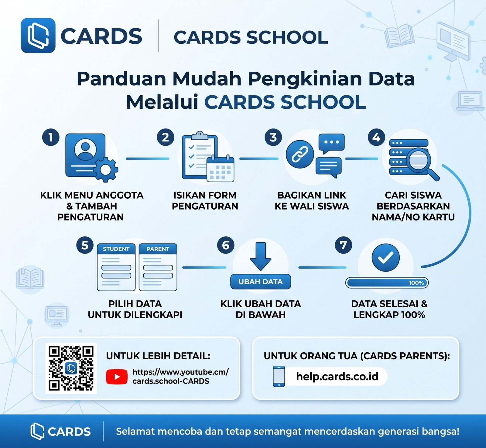 Pengkinian Data Melalui CARDS SCHOOL