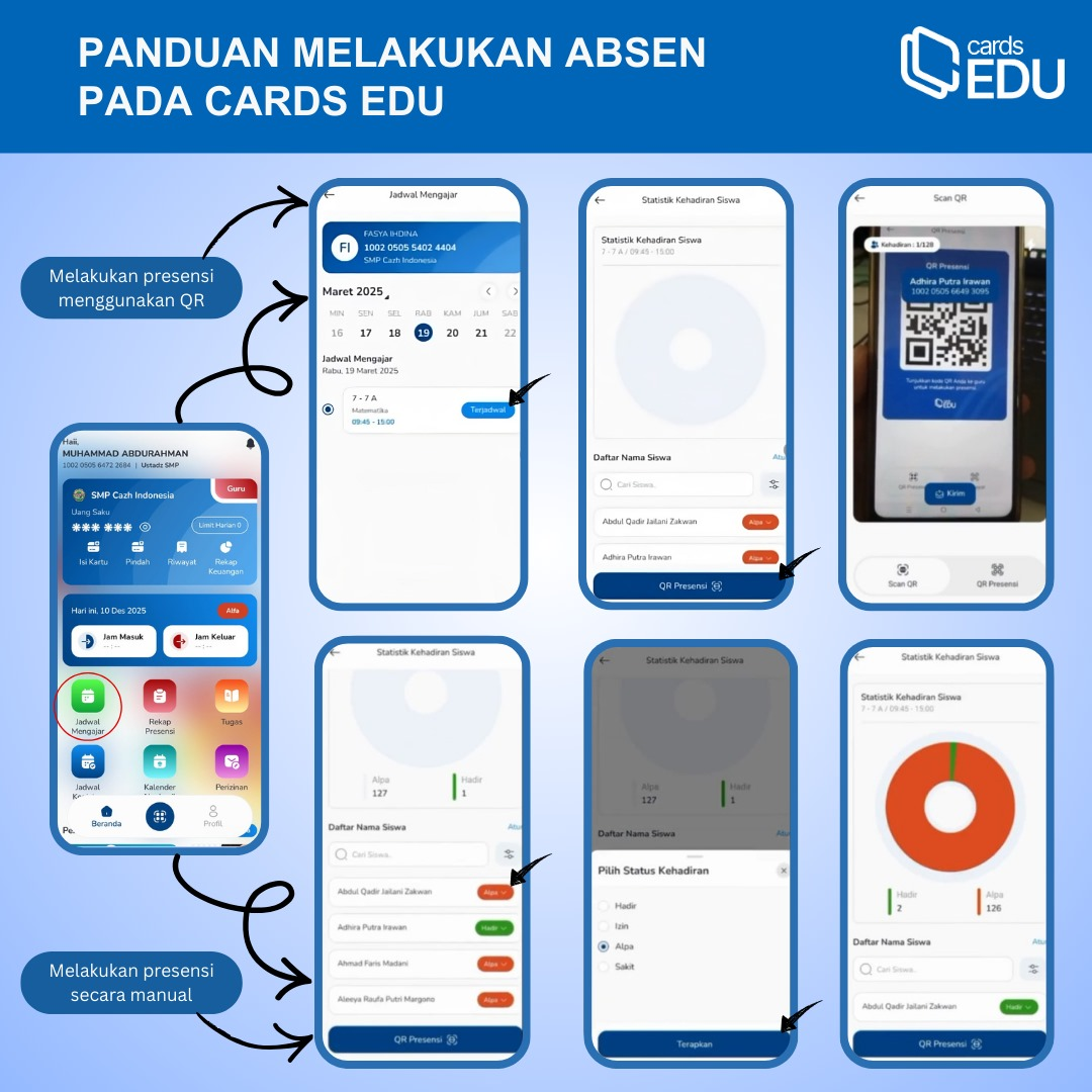 ABSENSI GURU UNTUK SISWA/SANTRI PADA CARDS EDU