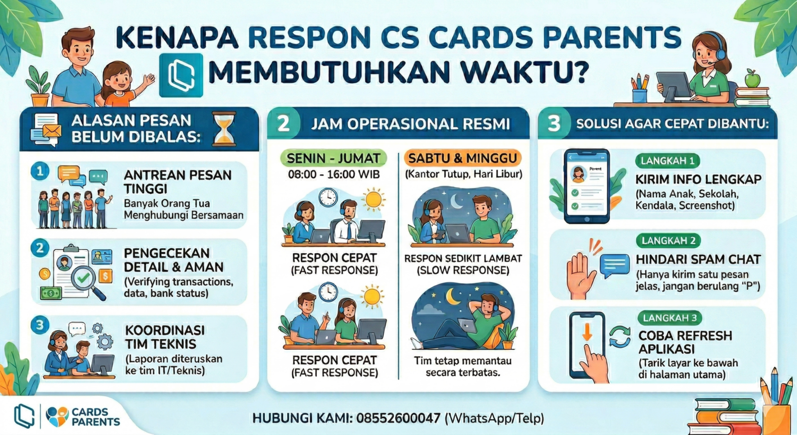 Kenapa Respon CS Membutuhkan Waktu?