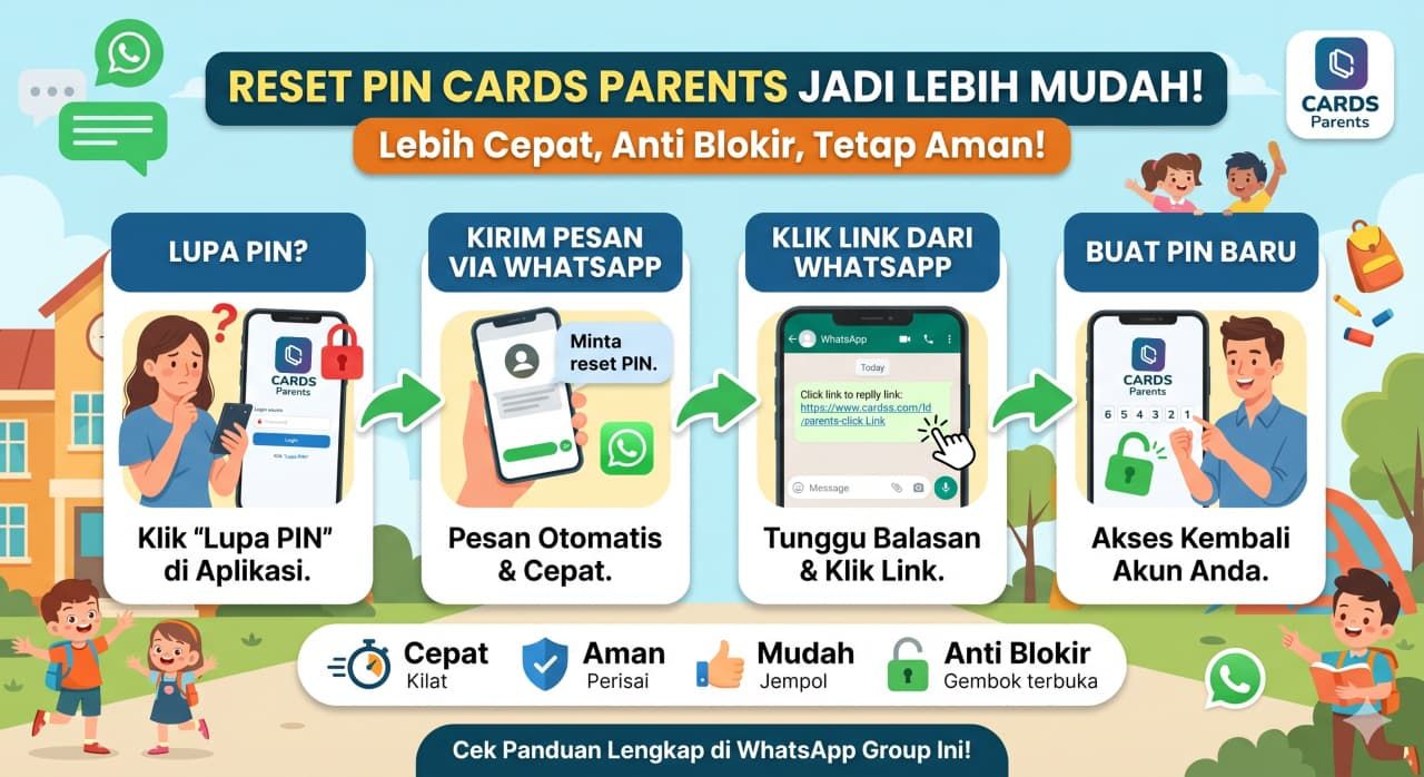 Cara Reset PIN Aplikasi Cards Parents Jika Belum LOGIN