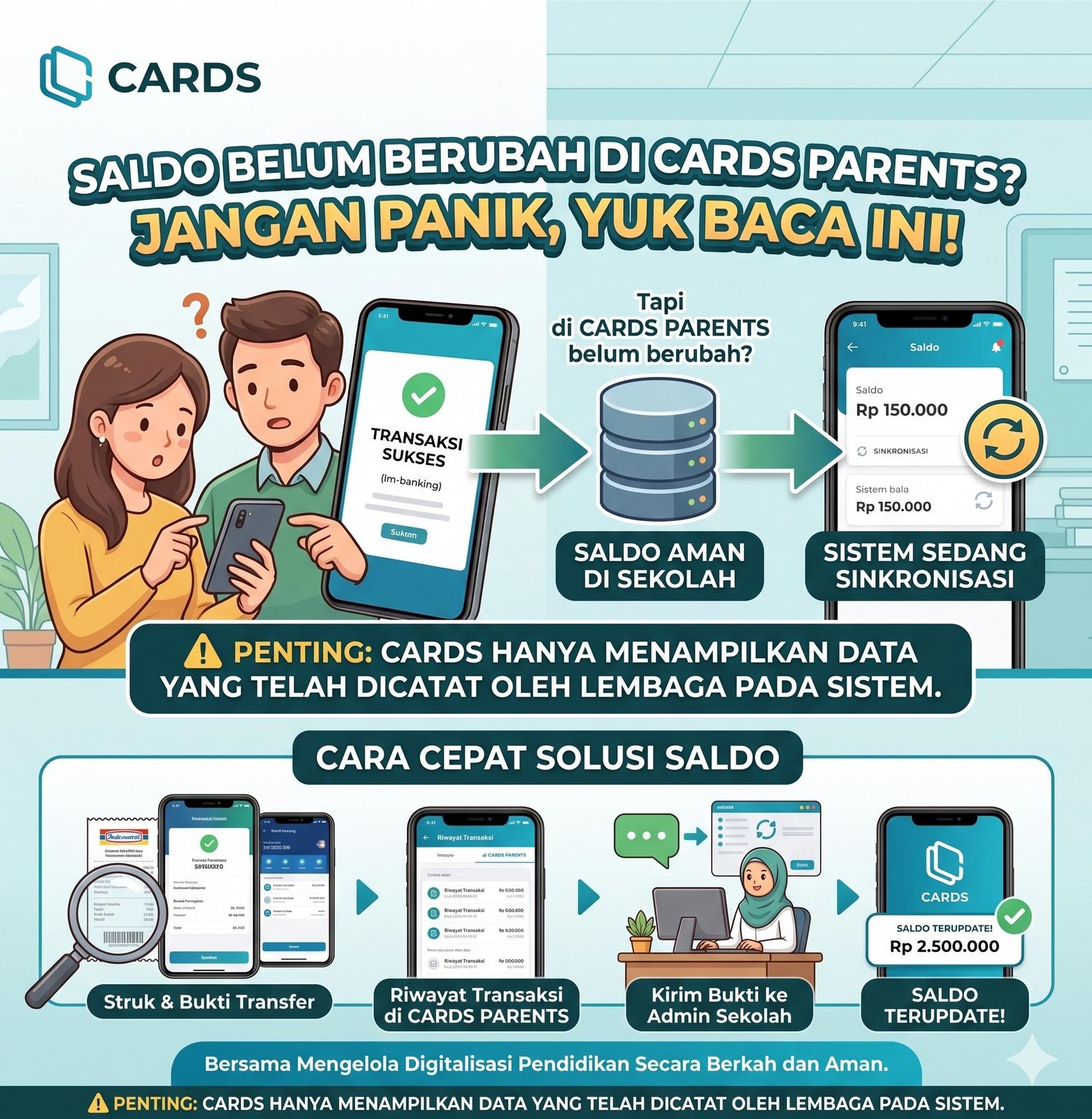 Bagaimana Jika Terdapat Perbedaan Saldo Tabungan?