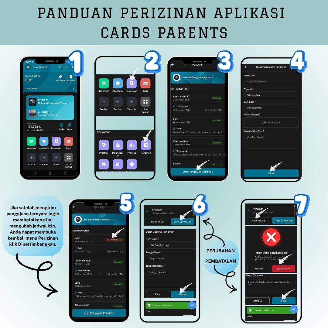 CARA PENGAJUAN PERIZINAN, MERUBAH DAN PEMBATALAN PERIZINAN PADA APLIKASI CARDS PARENTS