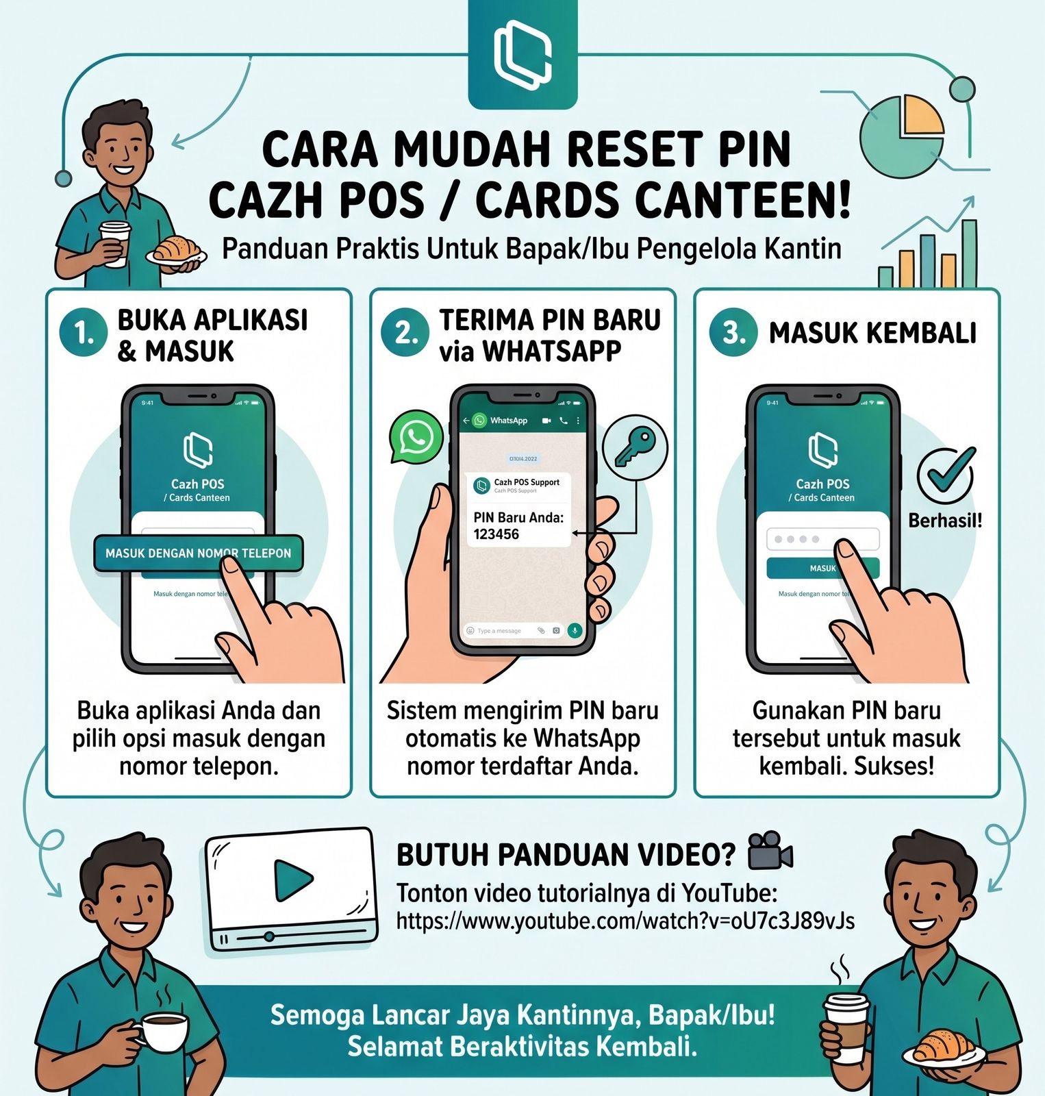 Cara Reset PIN di Cazh POS / Cards Canteen