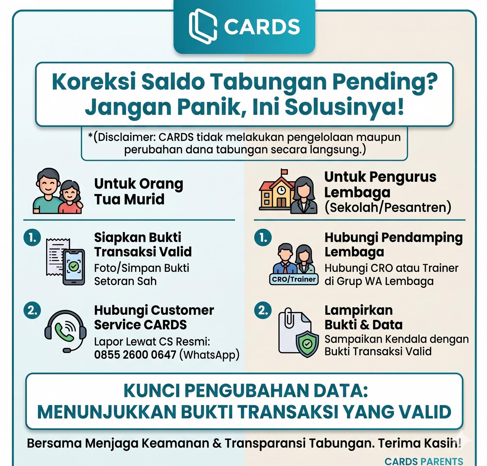 Siapa Yang Berwenang Mengubah Data Tabungan?