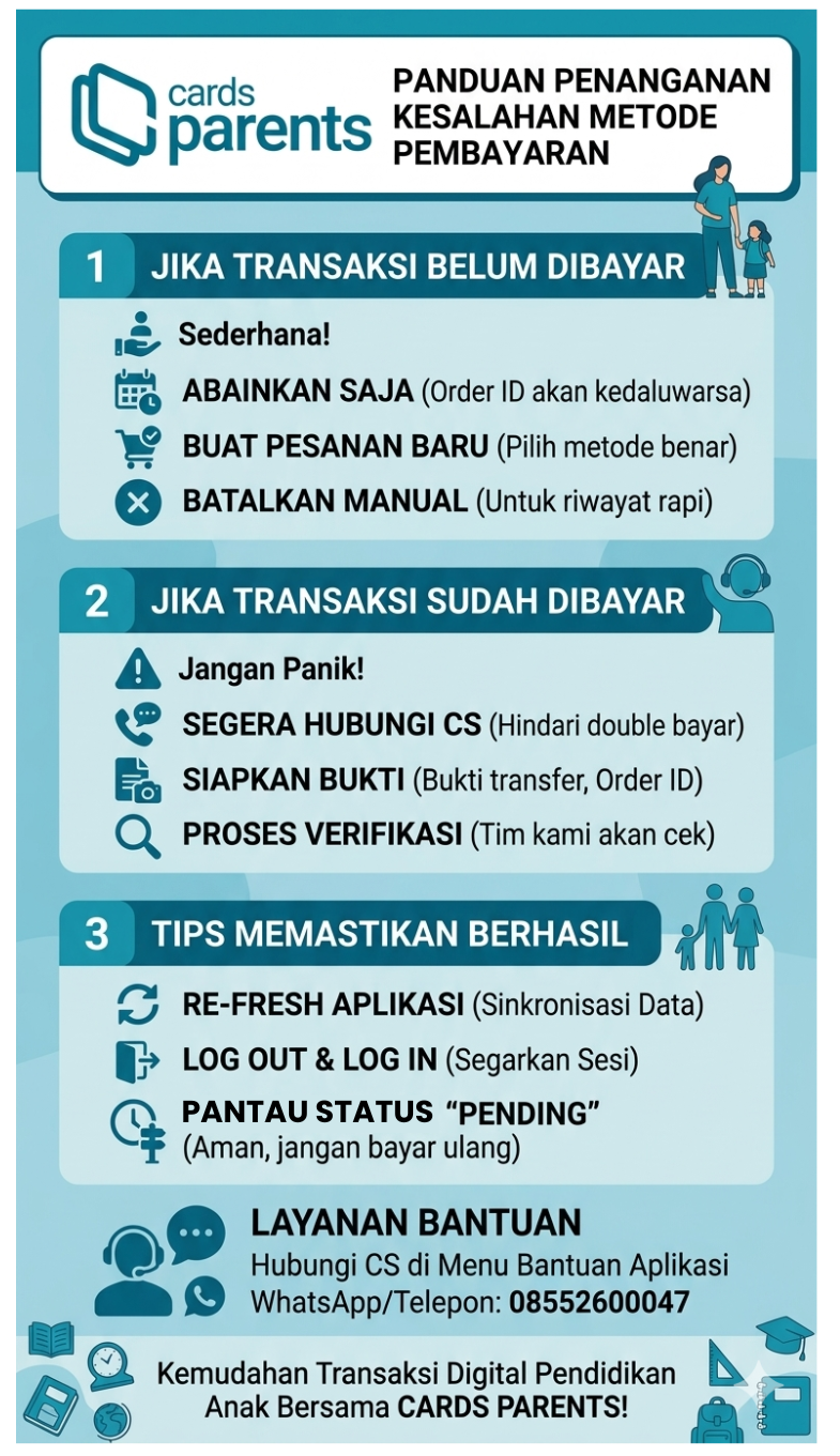 Bagaimana Jika Salah Memilih Metode Pembayaran?