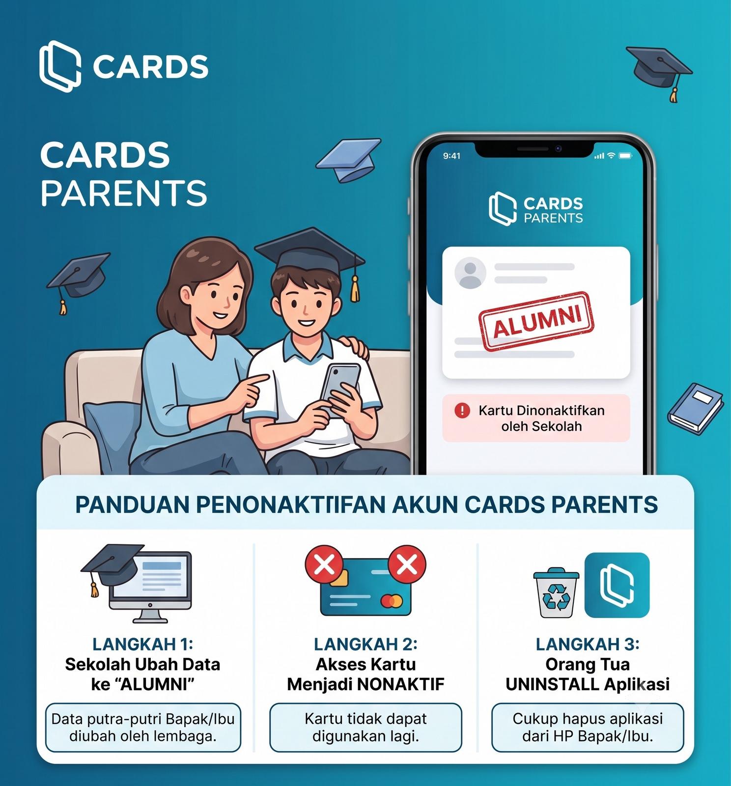 Apakah Akun CARDS PARENTS Akan Otomatis Keluar Jika Tidak Digunakan?