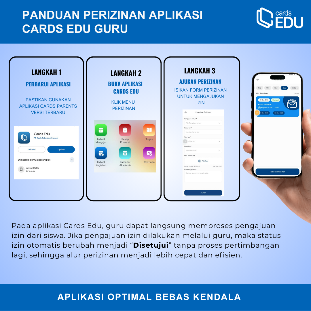 Perizinan CARDS EDU