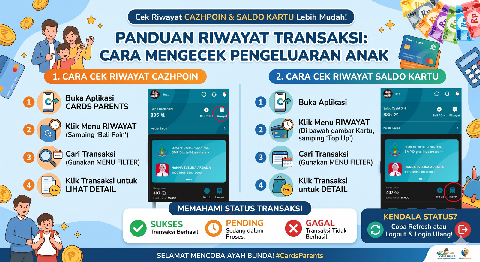 Bagaimana Cara Membaca Riwayat Transaksi Dengan Benar?
