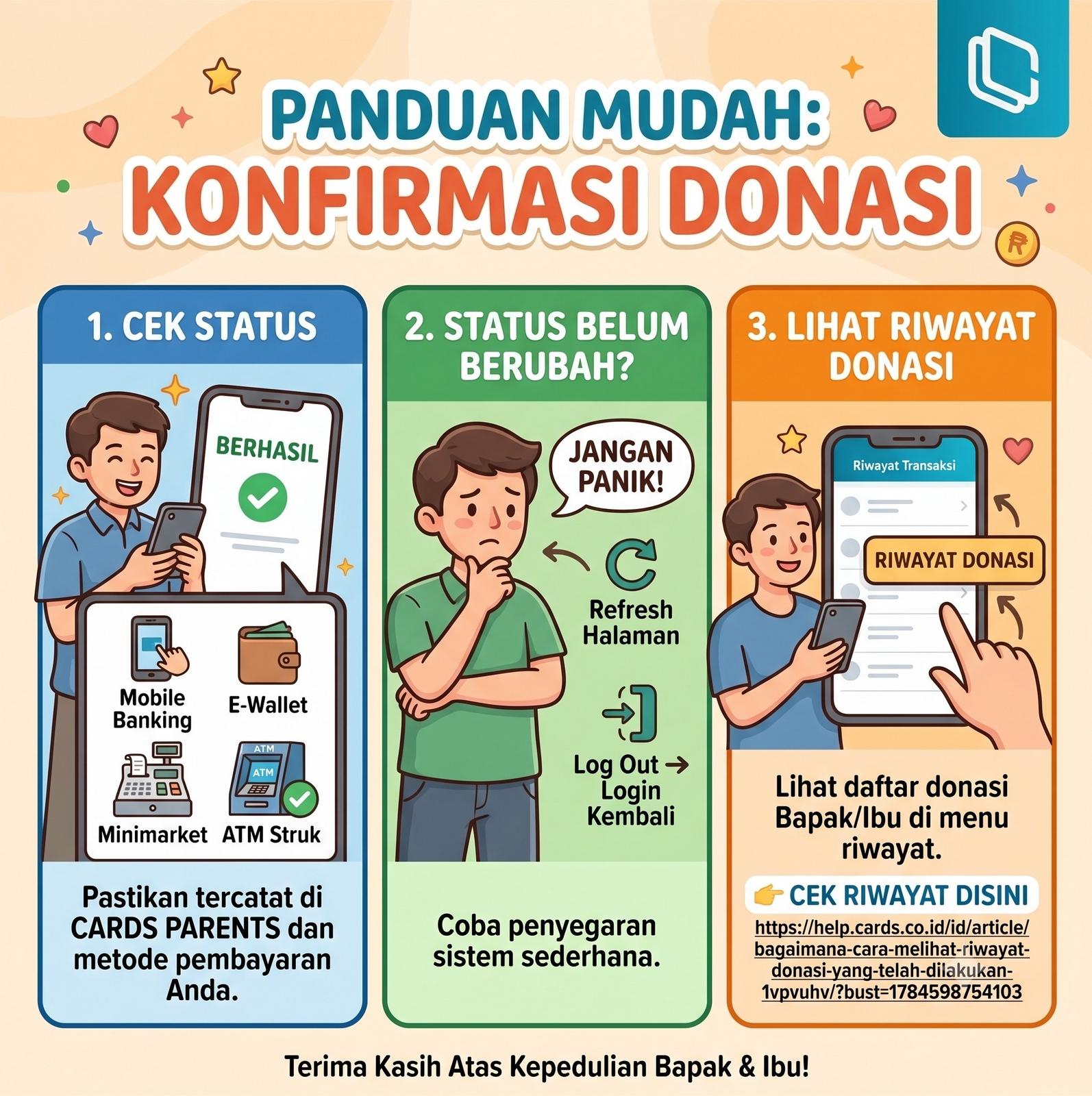 Cara Memastikan Donasi Berhasil Tercatat Pada CARDS PARENTS