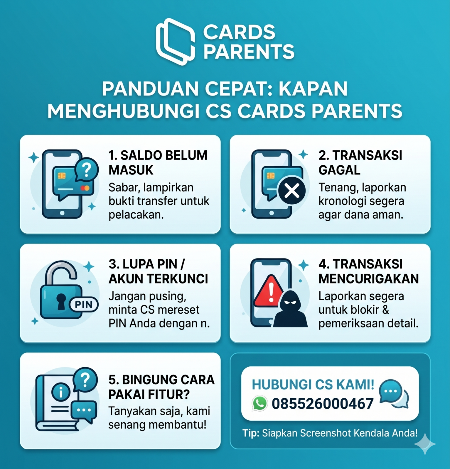 Kapan Sih Waktu yang Tepat Menghubungi CS CARDS PARENTS?