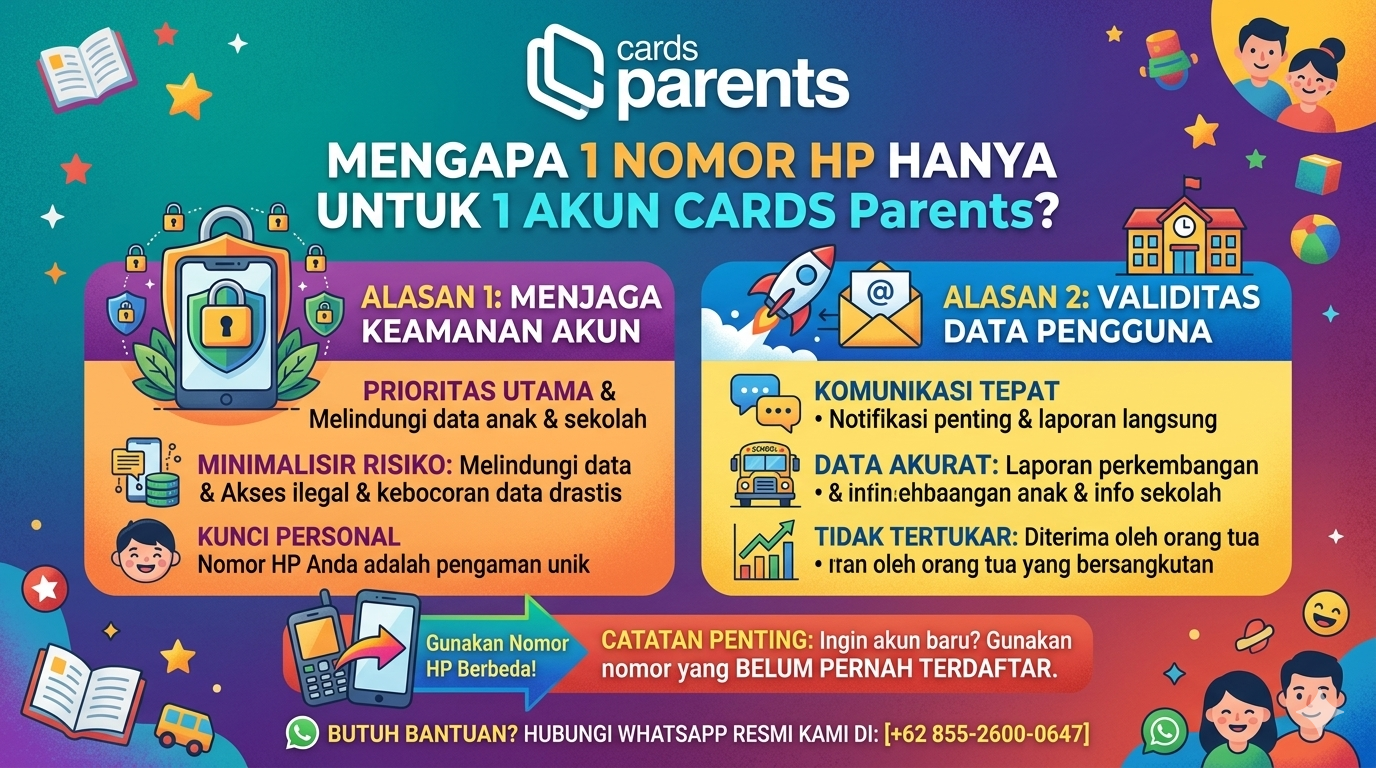Apakah Satu Nomor HP Bisa Digunakan Untuk Beberapa Akun?